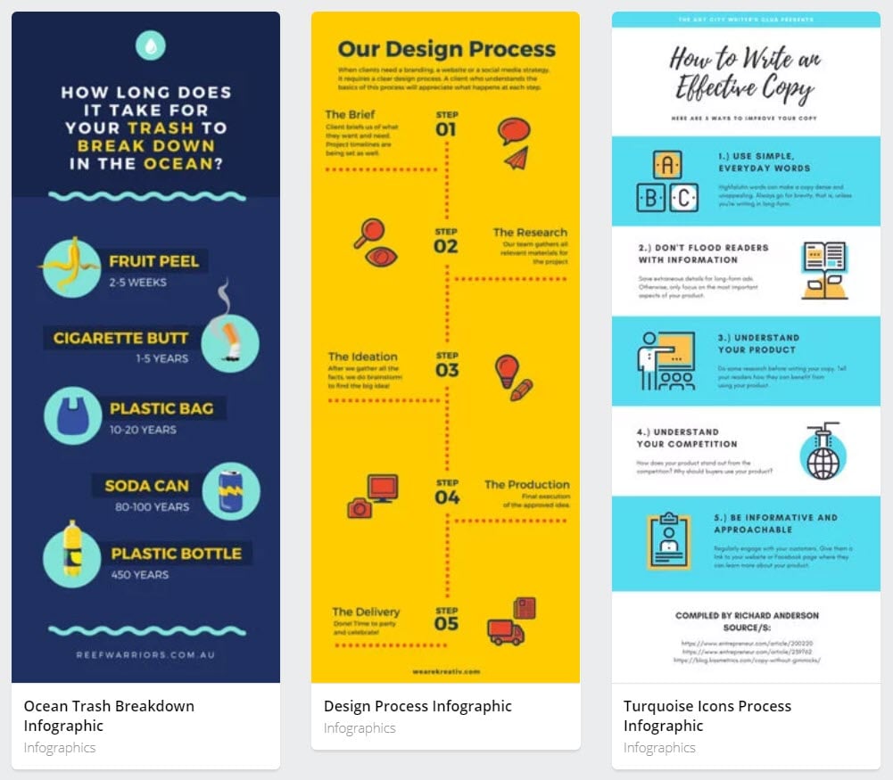 How to make infographics with Canva - Flow
