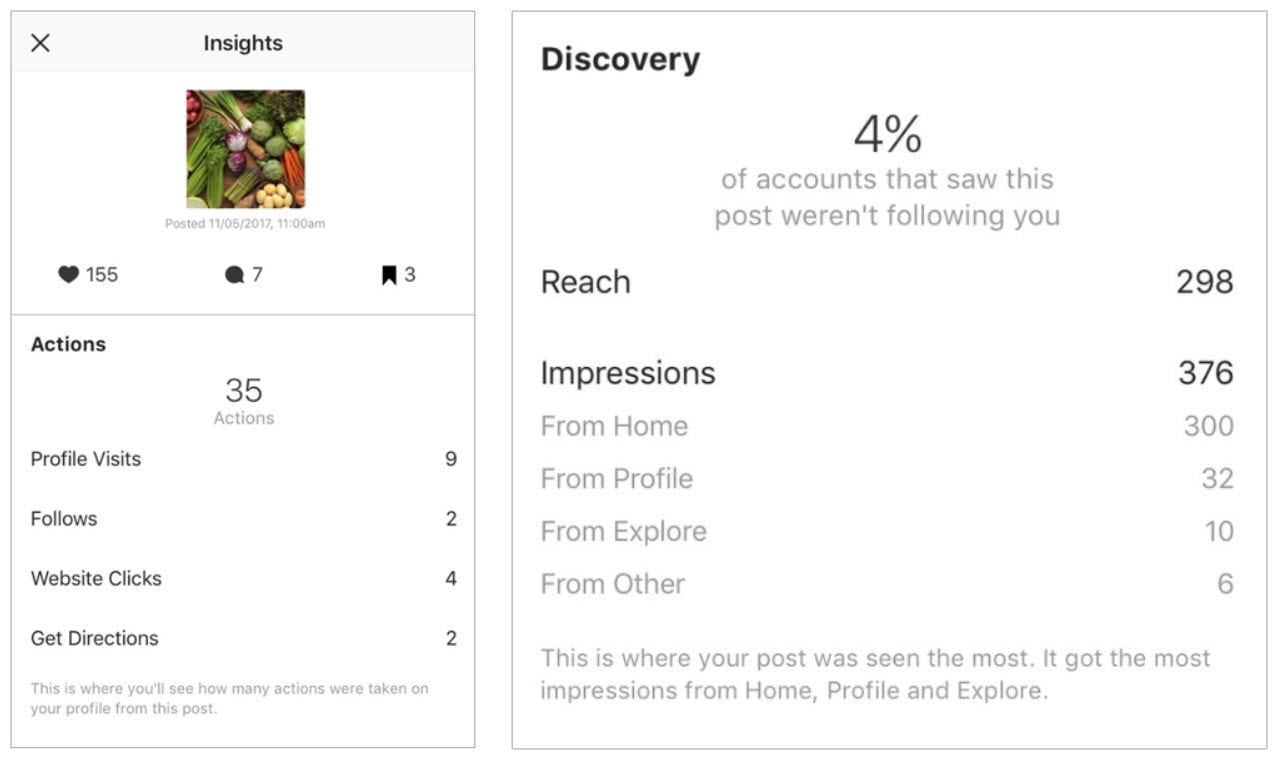Promote an eCommerce store on Instagram