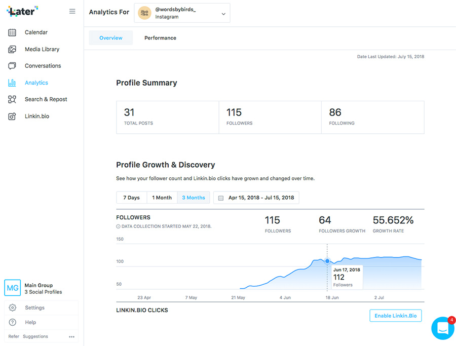 Later Instagram analytics tools