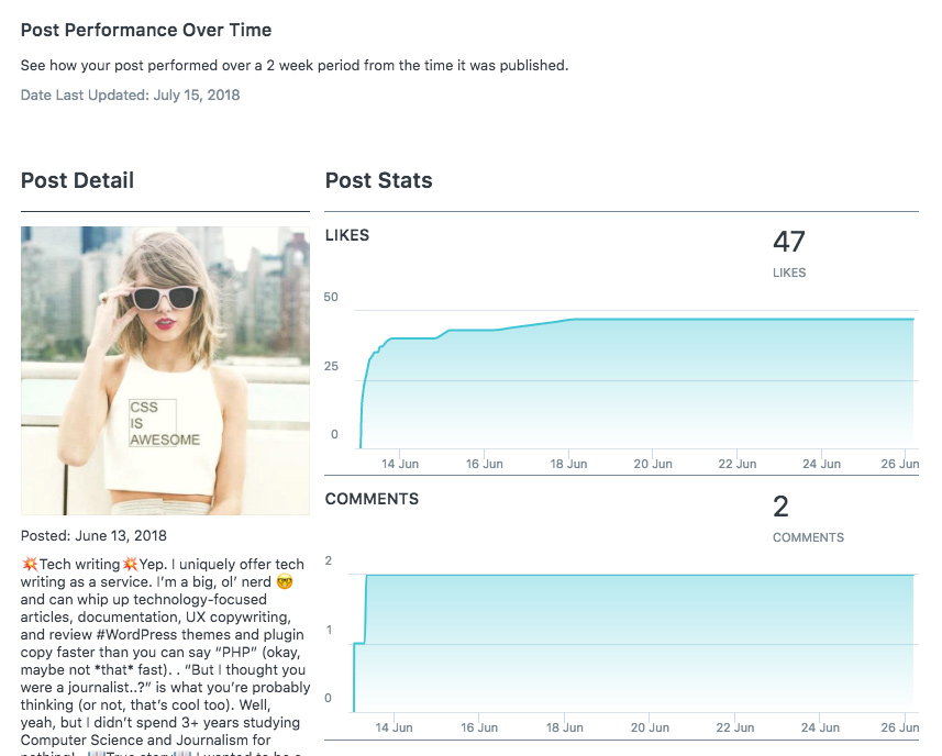 Later Instagram analytics tools