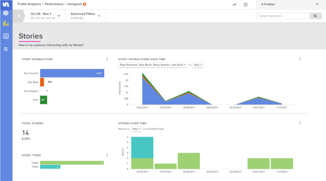 SimplyMeasured Instagram analytics tools