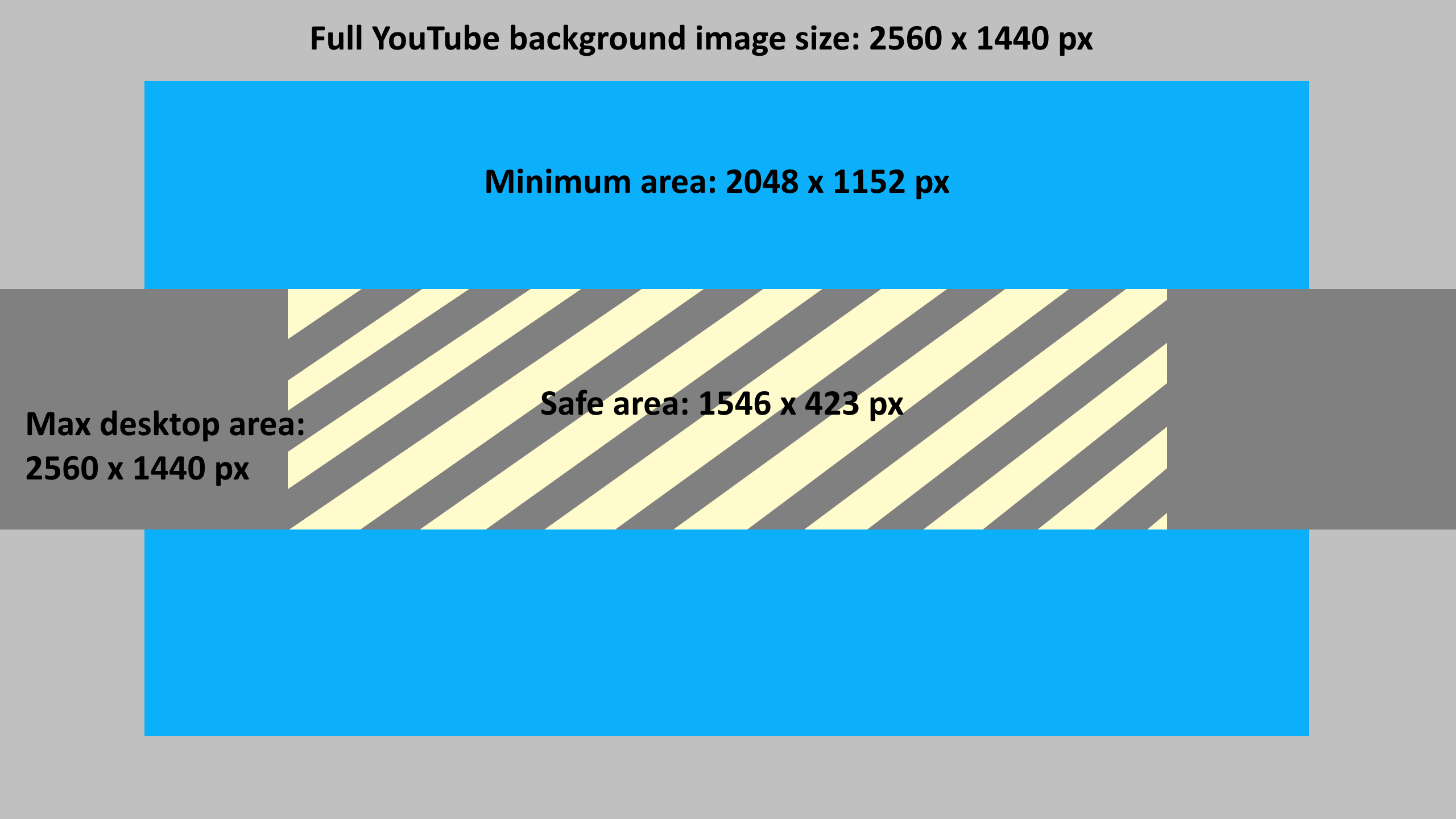 Youtube Banner Size Template